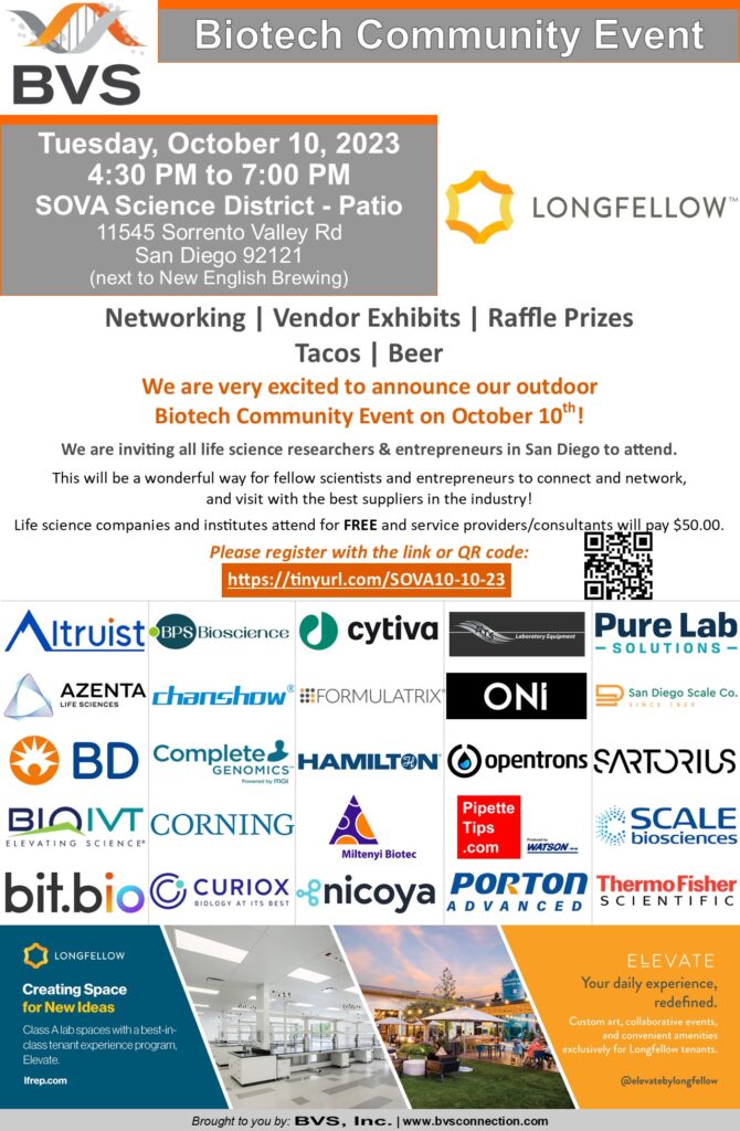 BVS’ Outdoor Biotech Community Event at SOVA Science District, San ...